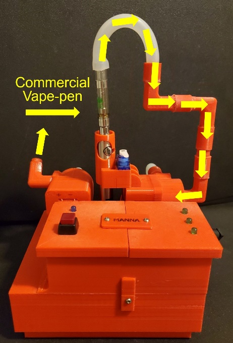 Laboratory designed e-cigarette research device 3D-printed from polylactic acid plastic and controlled with an Arduino microcontroller